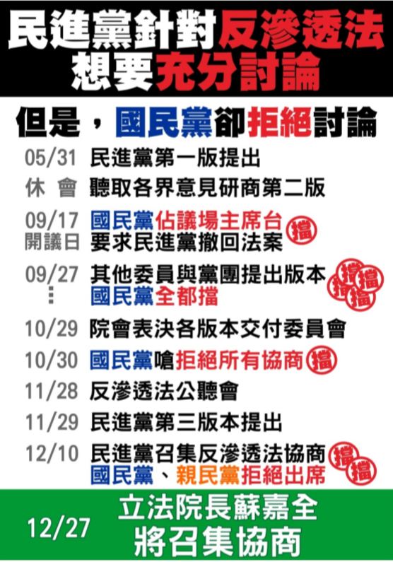 民進黨團欲充分討論「反滲透法」，卻屢遭國民黨團阻止。圖：民進黨立院黨團/提供