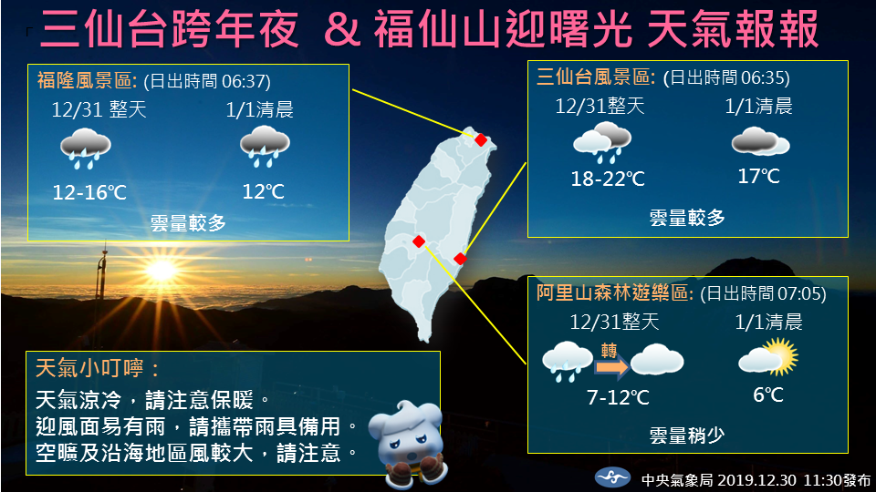 中南部下午起雨勢趨緩,三仙台跨年夜,有機會在福仙山迎來2020年第一道曙光。 圖:中央氣象局/提供 中南部下午起雨勢趨緩,三仙台跨年夜,有機會在福仙山迎來2020年第一道曙光。 圖:中央氣象局/提供
