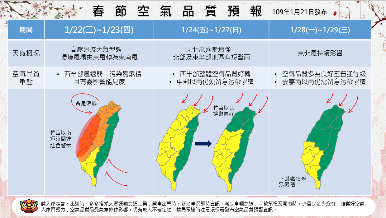 環保署整理春節空品預報讓民眾參考 圖:環保署/提供 環保署整理春節空品預報讓民眾參考 圖:環保署/提供