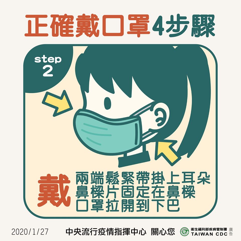 兩端鬆緊帶掛上耳朵,鼻樑片固定在鼻樑,口罩拉開到下巴 圖:取自疾管署1922防疫達人粉絲專頁 兩端鬆緊帶掛上耳朵,鼻樑片固定在鼻樑,口罩拉開到下巴 圖:取自疾管署1922防疫達人粉絲專頁