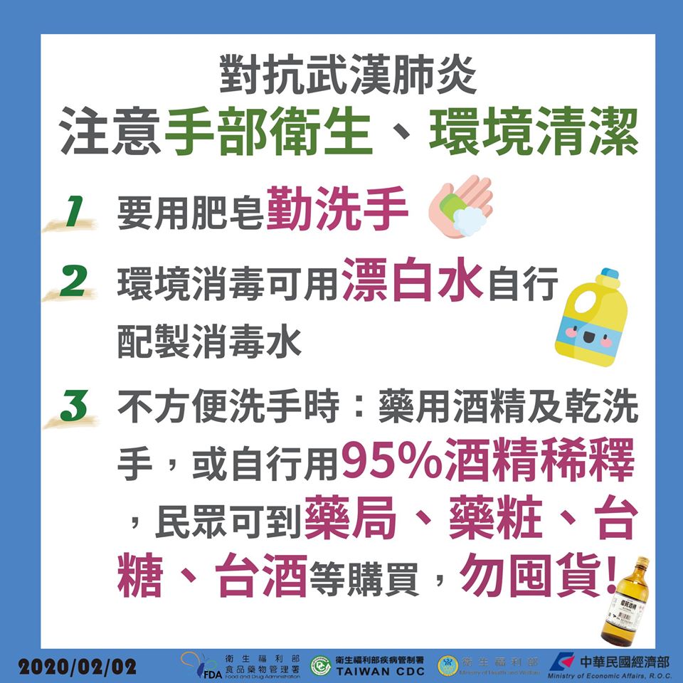 對抗武漢肺炎注意手部衛生、環境清潔 圖:衛福部/提供 對抗武漢肺炎注意手部衛生、環境清潔 圖:衛福部/提供