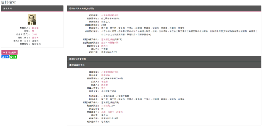 我們查閱劉金獅先生的檔案,這個線民同樣沒在裡面。 圖:翻攝自台灣轉型正義資料庫 我們查閱劉金獅先生的檔案,這個線民同樣沒在裡面。 圖:翻攝自台灣轉型正義資料庫