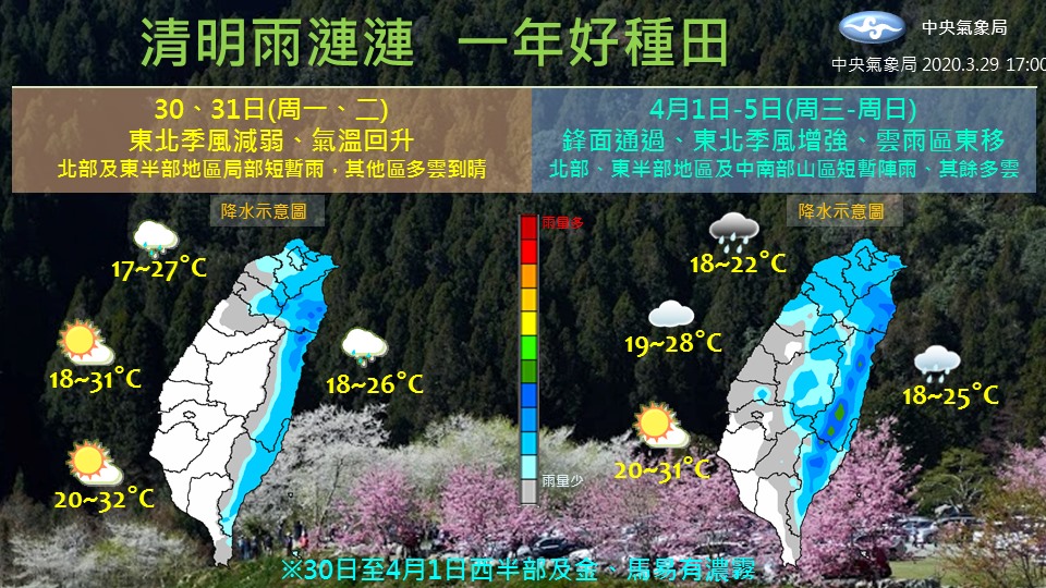中央氣象局預報指出,未來五天鋒面通過,東北季風增強,北部及東半部要留意短暫陣雨 圖:中央氣象局/提供 中央氣象局預報指出,未來五天鋒面通過,東北季風增強,北部及東半部要留意短暫陣雨 圖:中央氣象局/提供