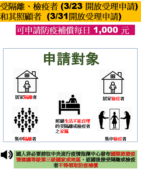 申請對象 圖:衛福部/提供 申請對象 圖:衛福部/提供