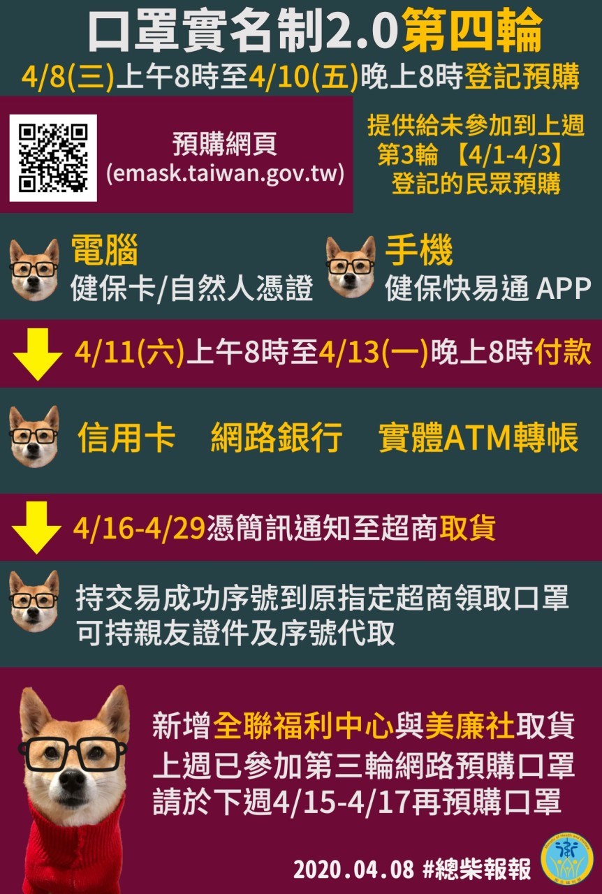 為方便民眾領取口罩,第四輪的取貨地點除了原先的四大超商之外,新增全聯福利中心與美廉社門市。 圖:衛福部/提供 為方便民眾領取口罩,第四輪的取貨地點除了原先的四大超商之外,新增全聯福利中心與美廉社門市。 圖:衛福部/提供