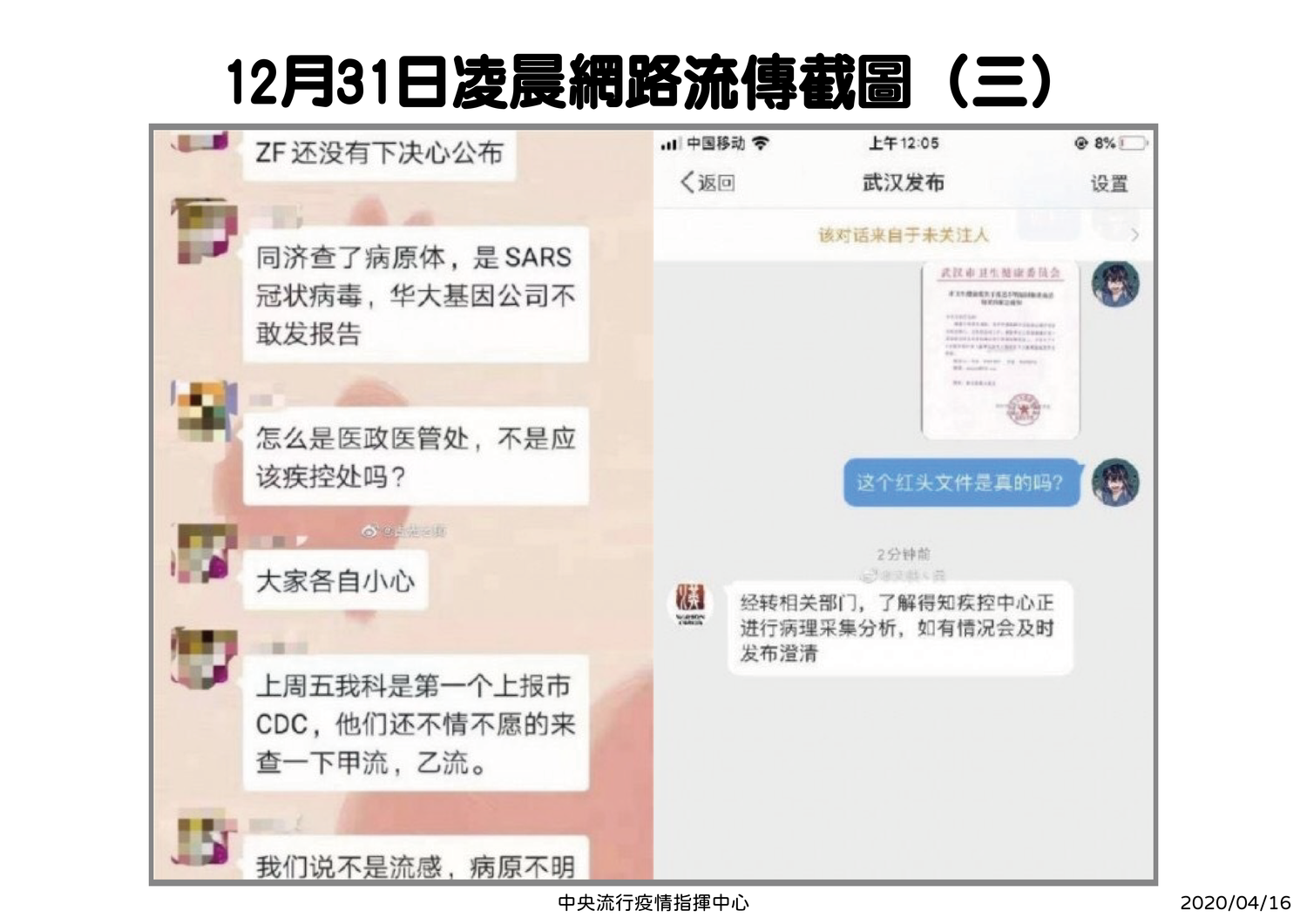 羅一鈞也發現,有醫師群組開始討論,除PTT上的資訊及相關訊息圖之外,也可能真的有院內的群聚感染在發生 圖:中央流行疫情指揮中心/提供 羅一鈞也發現,有醫師群組開始討論,除PTT上的資訊及相關訊息圖之外,也可能真的有院內的群聚感染在發生 圖:中央流行疫情指揮中心/提供