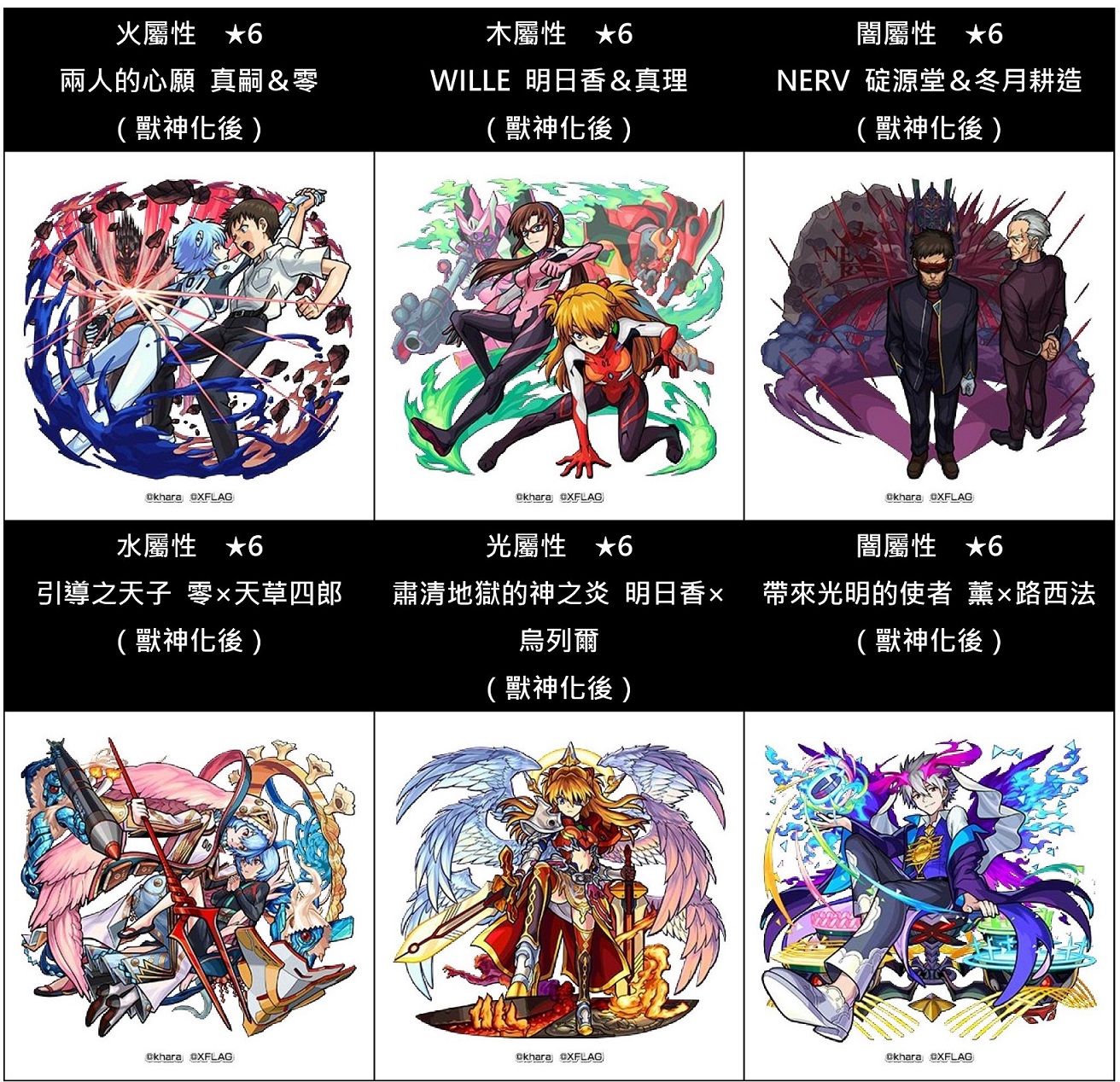 《福音戰士》X《怪物彈珠》合作角色新登場。並開放第2彈合作活動角色獸神化解禁 圖：mixi提供