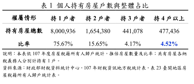 圖:內政部提供 圖:內政部提供
