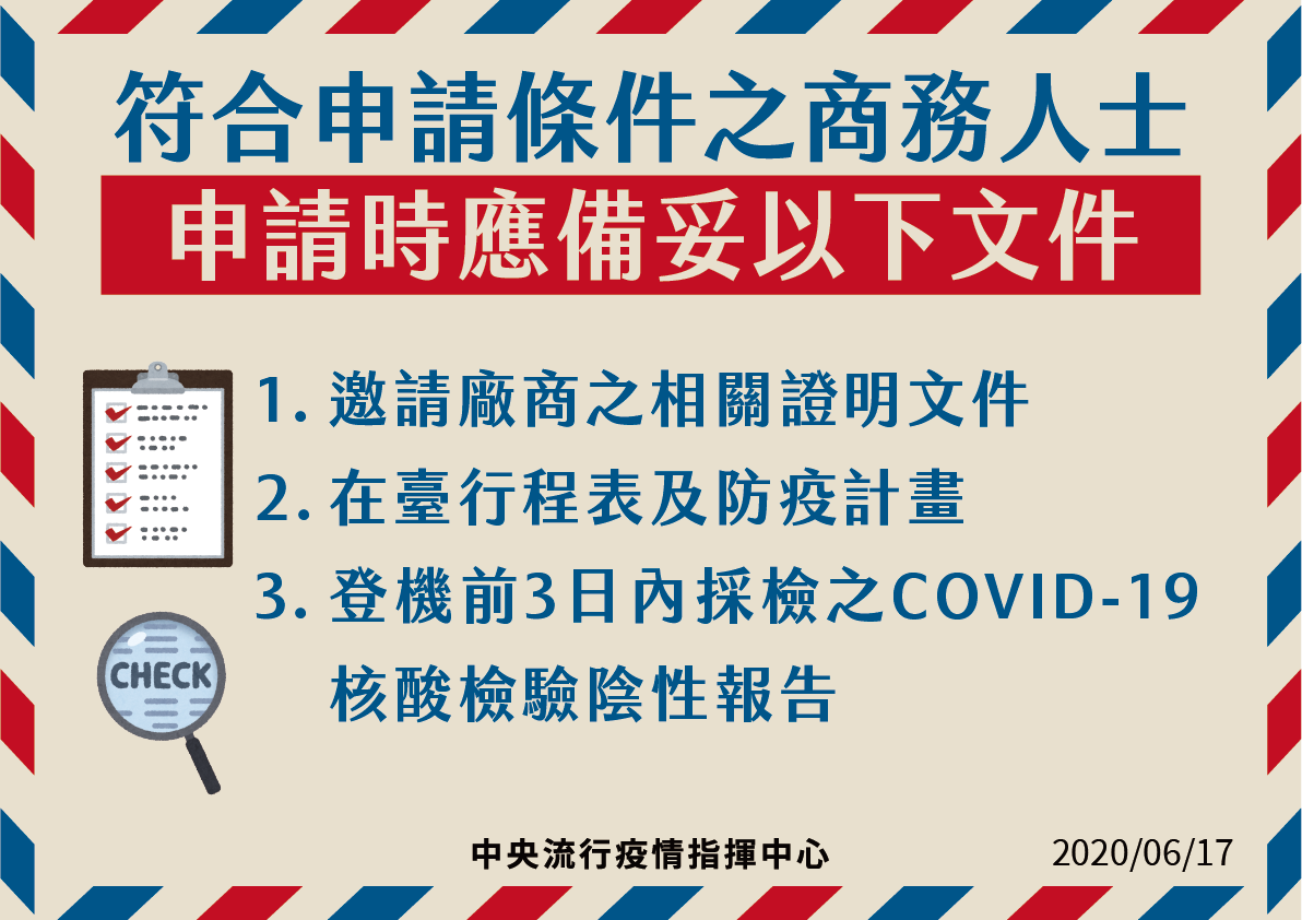 符合申請條件之商務人士,申請時應備妥這些文件 圖:中央流行疫情指揮中心/提供 符合申請條件之商務人士,申請時應備妥這些文件 圖:中央流行疫情指揮中心/提供