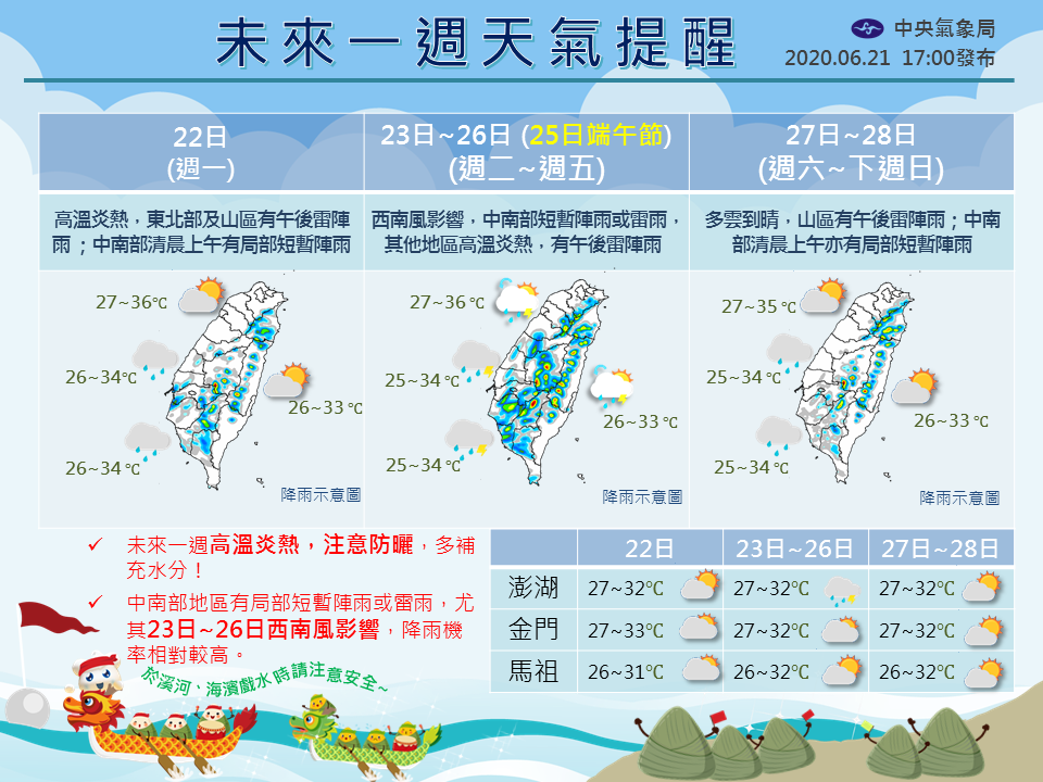 中央氣象局預報指出,明(23)至週五(26)受西南風影響,各地大多仍為多雲到晴的天氣,但隨著西南風帶來的水氣逐漸增多,中南部地區有些不定時降雨的機率, 圖:取自中央氣象局粉絲專頁 中央氣象局預報指出,明(23)至週五(26)受西南風影響,各地大多仍為多雲到晴的天氣,但隨著西南風帶來的水氣逐漸增多,中南部地區有些不定時降雨的機率, 圖:取自中央氣象局粉絲專頁
