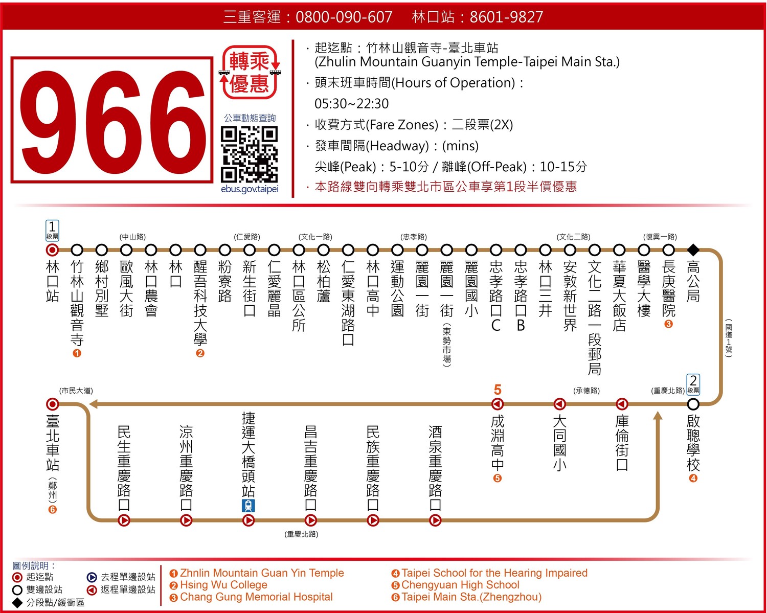 966線公車路線圖 圖:新北市交通局/提供 966線公車路線圖 圖:新北市交通局/提供