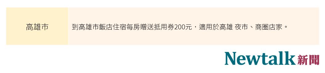 高雄市推出住宿優惠，期盼將振興圈消費潮留在高雄。 圖：新頭殼／製表