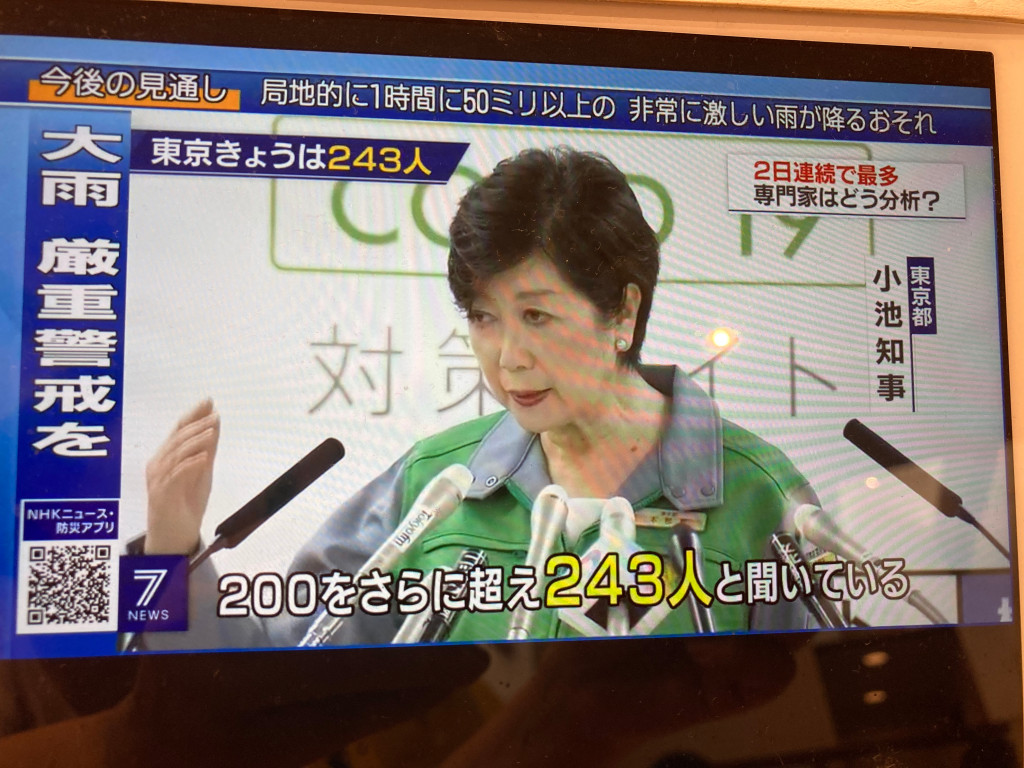 東京連日確診創新高,小池還是強調8成是年輕人,事實上近半傳染途徑不明,中高年也很多 圖:攝自NHK新聞 東京連日確診創新高,小池還是強調8成是年輕人,事實上近半傳染途徑不明,中高年也很多 圖:攝自NHK新聞