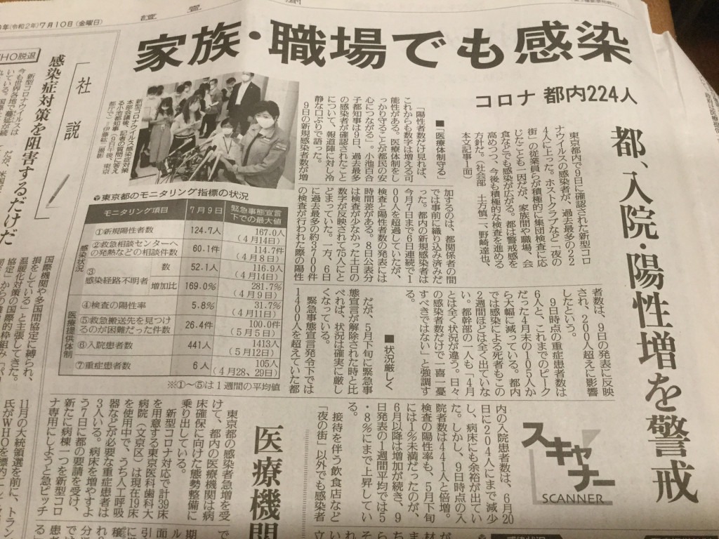 讀賣新聞報導指出,東京感染並非只有夜世界,而且也有職場、家族等感染。圖:攝自讀賣新聞 讀賣新聞報導指出,東京感染並非只有夜世界,而且也有職場、家族等感染。圖:攝自讀賣新聞