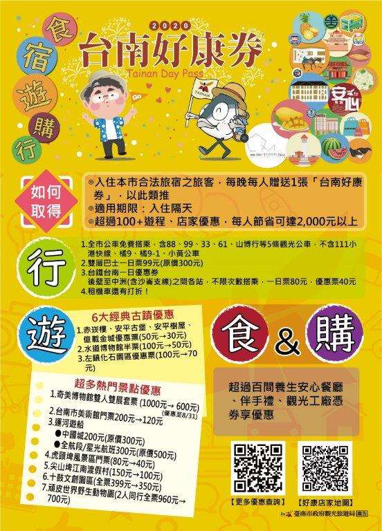 台南市推出專屬好康券,行、遊、食、宿、購都囊括。 圖:台南市政府/提供 台南市推出專屬好康券,行、遊、食、宿、購都囊括。 圖:台南市政府/提供