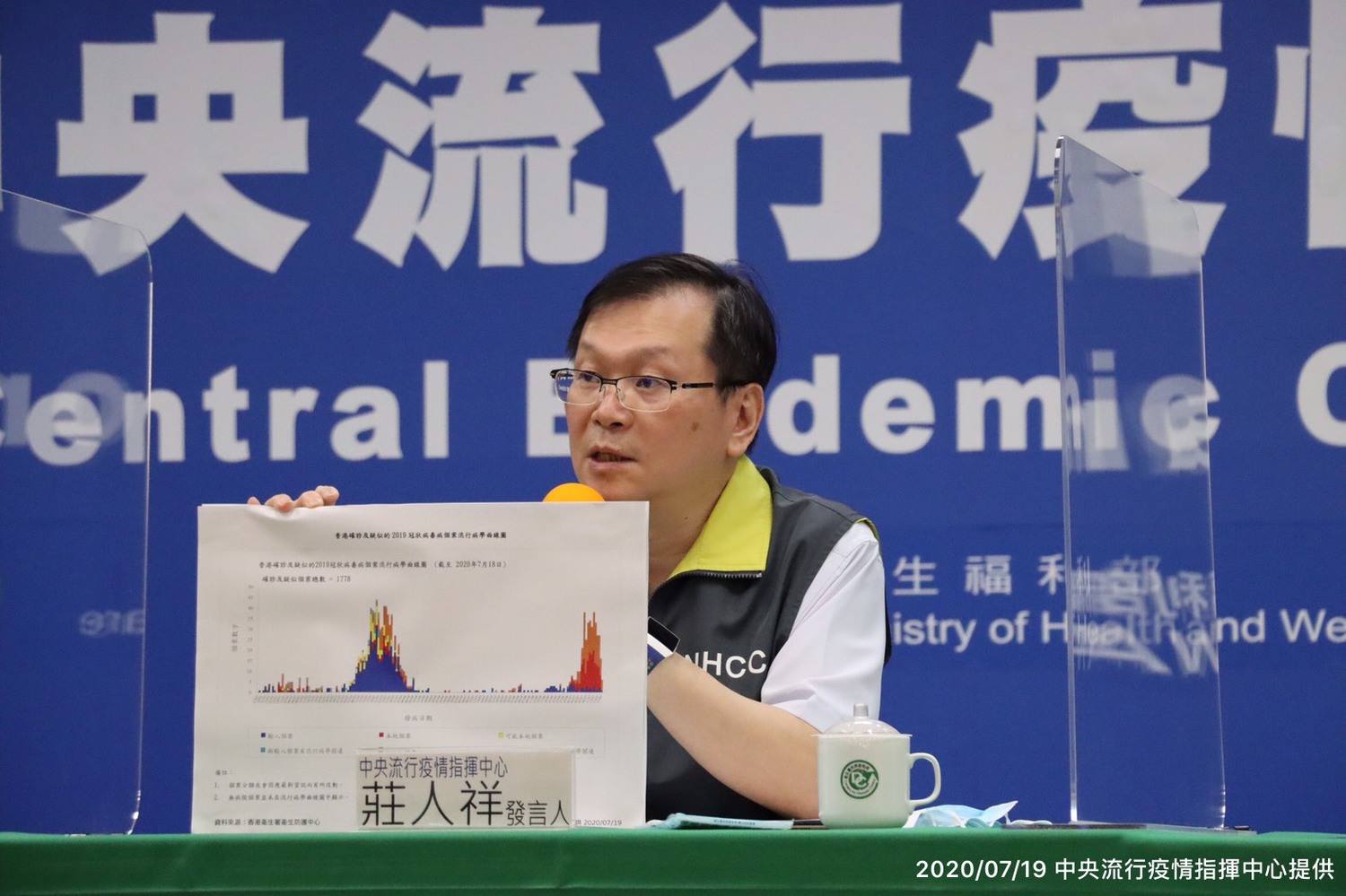 武漢肺炎》最新進度！台女赴港確診疫調  已列35位採檢對象