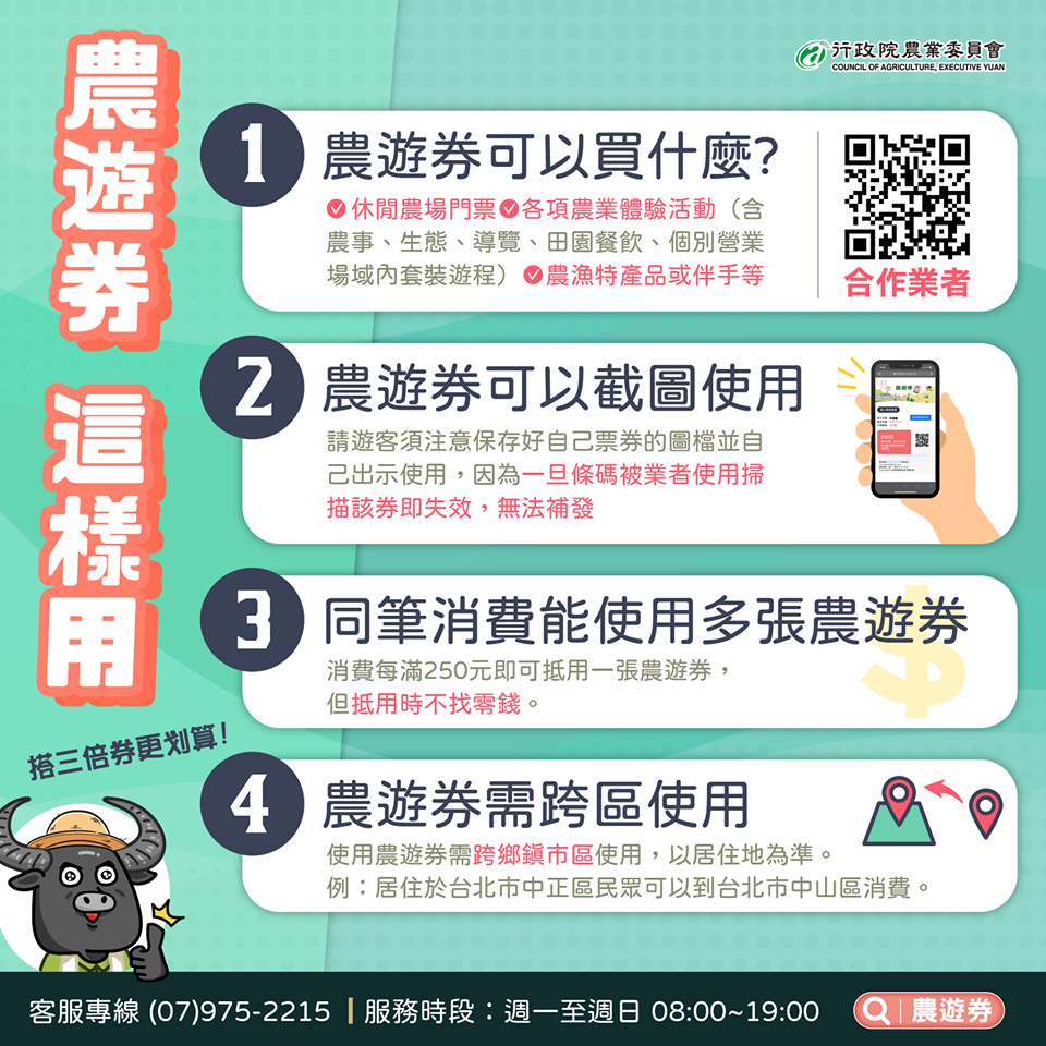 農委會提醒,農遊券需在簡訊通知後60日內使用,不過農遊券到底該如何使用?四大重點一次讓你搞懂。 圖:取自農委會粉絲專頁 農委會提醒,農遊券需在簡訊通知後60日內使用,不過農遊券到底該如何使用?四大重點一次讓你搞懂。 圖:取自農委會粉絲專頁