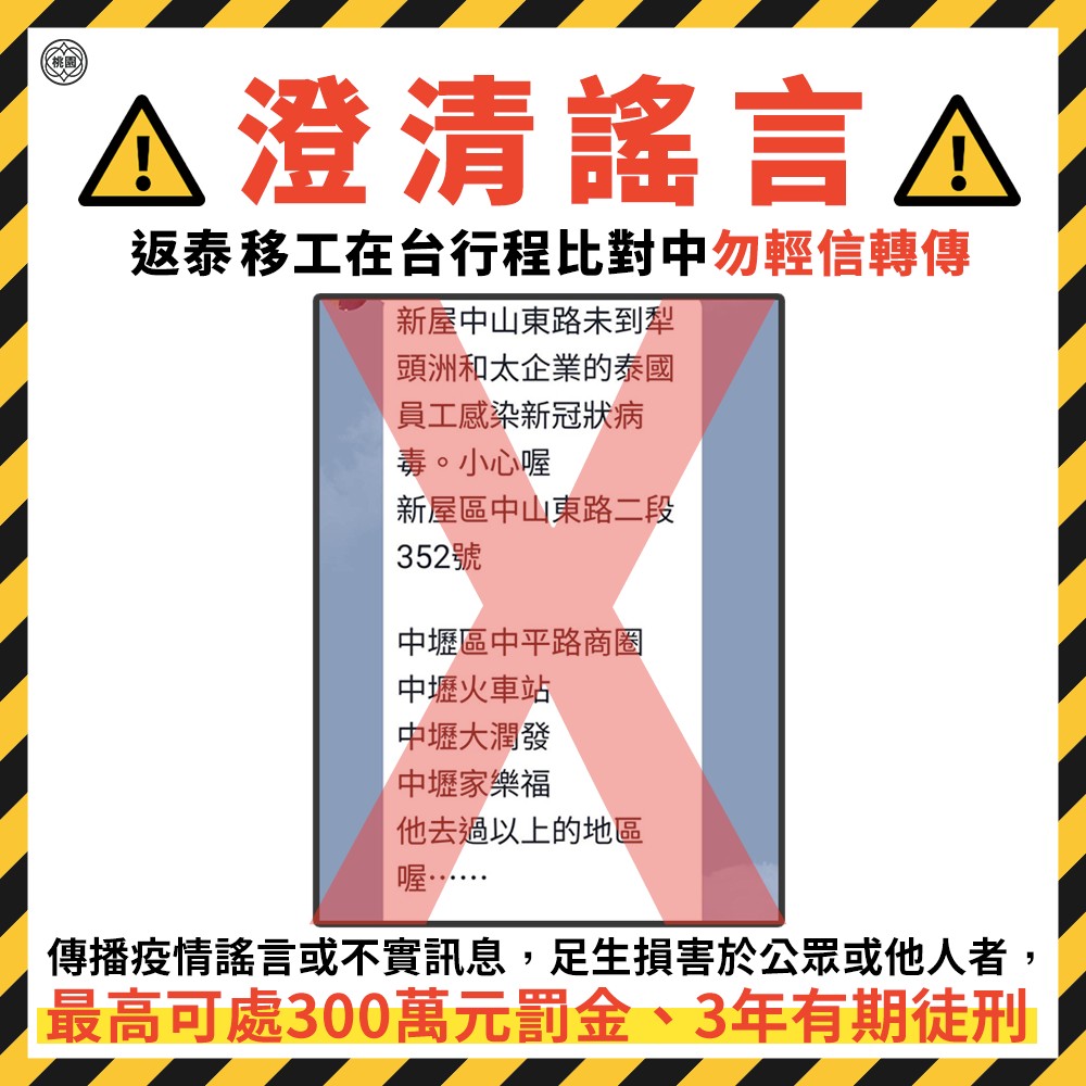 近日網路上及Line通訊軟體上卻流傳泰籍移工確診案移動足跡一事,對此,桃園市政府澄清,目前所流傳的各項移動足跡皆為未經證實的訊息 圖:桃園市政府/提供 近日網路上及Line通訊軟體上卻流傳泰籍移工確診案移動足跡一事,對此,桃園市政府澄清,目前所流傳的各項移動足跡皆為未經證實的訊息 圖:桃園市政府/提供
