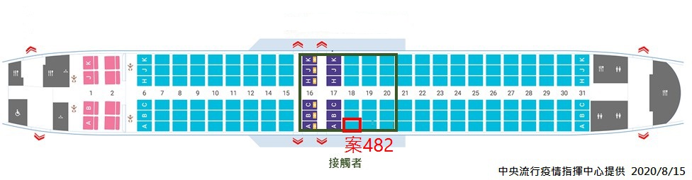 案482飛機座位圖。 圖:中央流行疫情指揮中心/提供 案482飛機座位圖。 圖:中央流行疫情指揮中心/提供