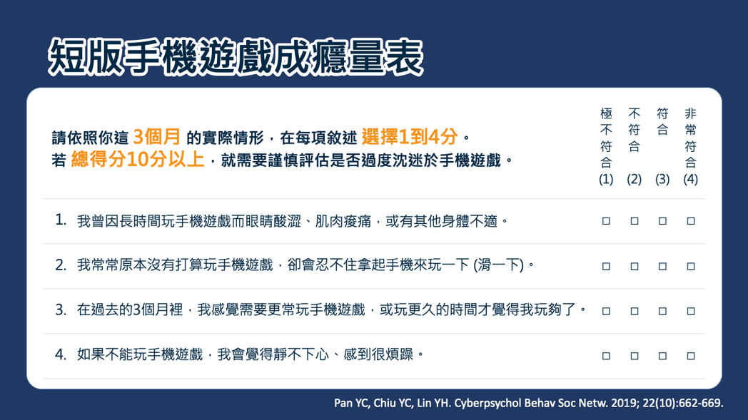 短版手機手機遊戲成癮評估量表。 圖:國衛院/提供 短版手機手機遊戲成癮評估量表。 圖:國衛院/提供