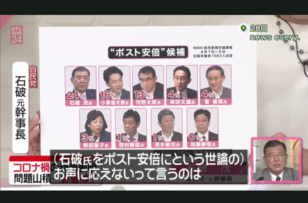 劉黎兒觀點》安倍唐突辭職  誰來接班？