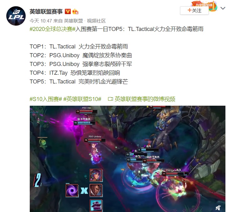 Uniboy登上昨日中國官方評選單日五大操作排行榜2次。 圖：翻攝自微博