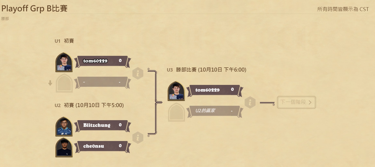 Tom60229將在季後賽被保送至勝部冠軍賽。 圖:翻攝自官網 Tom60229將在季後賽被保送至勝部冠軍賽。 圖:翻攝自官網