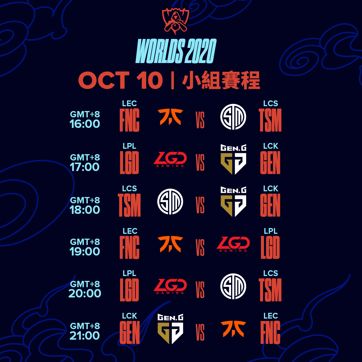 C組三隊戰績相同,堪稱今年小組賽出線情勢最渾沌的一組。 圖:翻攝自PCS粉專 C組三隊戰績相同,堪稱今年小組賽出線情勢最渾沌的一組。 圖:翻攝自PCS粉專