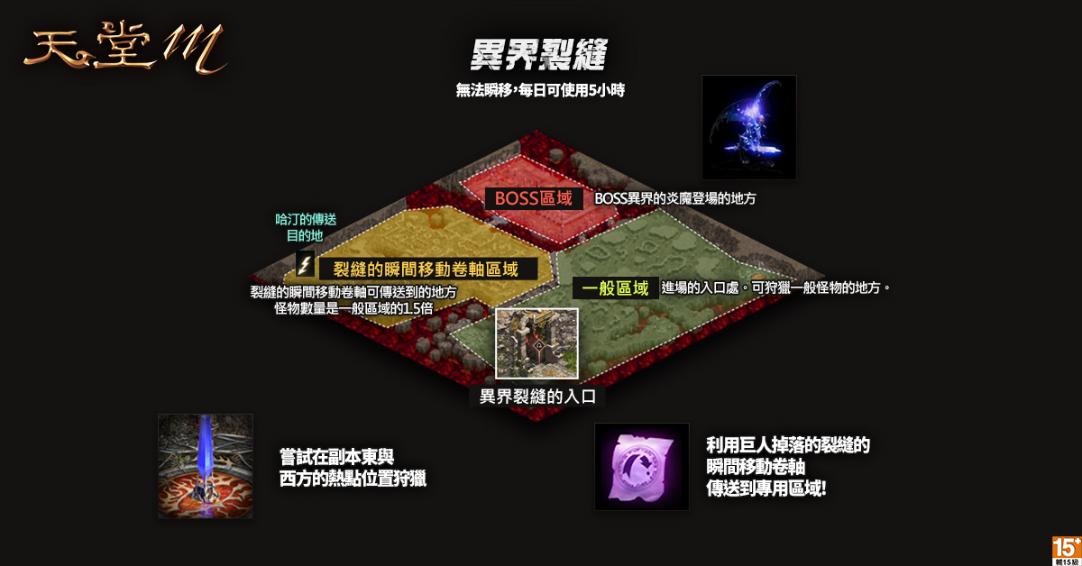 《天堂M》黃昏山脈 圖:遊戲橘子/提供 《天堂M》黃昏山脈 圖:遊戲橘子/提供