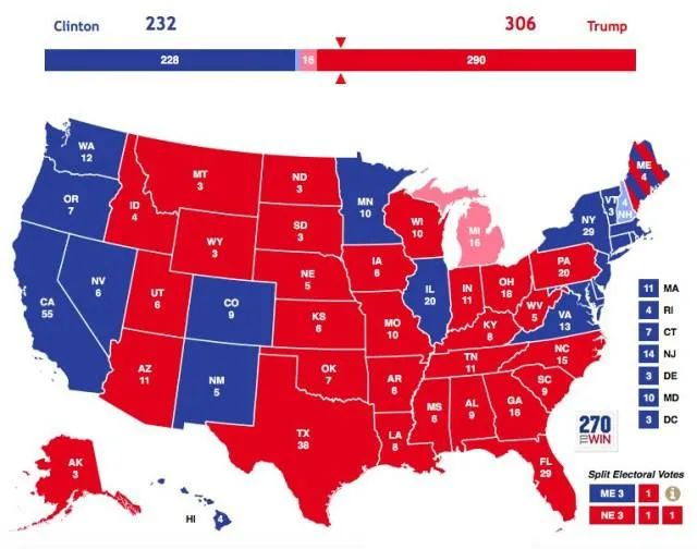 2016美國總統大選，各州選舉人票歸屬。 圖 : 翻攝自網路