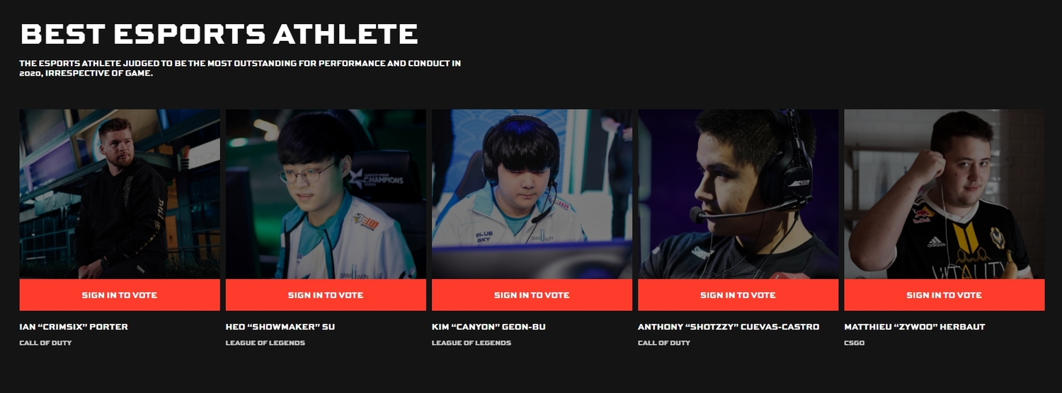 「最佳電競選手」有Crimsix(決勝時刻)、ShowMaker(英雄聯盟)、Canyon(英雄聯盟)、Shotzzy(決勝時刻)、Zywoo(CS:GO)等五名選手入圍。 圖:翻攝自TGA官網 「最佳電競選手」有Crimsix(決勝時刻)、ShowMaker(英雄聯盟)、Canyon(英雄聯盟)、Shotzzy(決勝時刻)、Zywoo(CS:GO)等五名選手入圍。 圖:翻攝自TGA官網