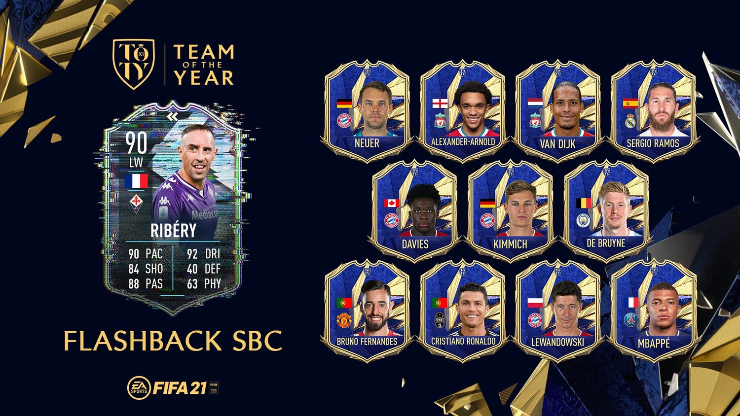 《FIFA21》受到大部分歐洲玩家的歡迎 圖:翻攝自 EA SPORTS FIFA 推特 《FIFA21》受到大部分歐洲玩家的歡迎 圖:翻攝自 EA SPORTS FIFA 推特