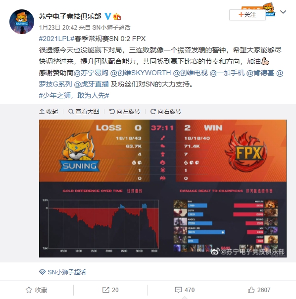 SN官方表示三連敗就像「振聾發聵的警鐘」。 圖:翻攝自微博 SN官方表示三連敗就像「振聾發聵的警鐘」。 圖:翻攝自微博
