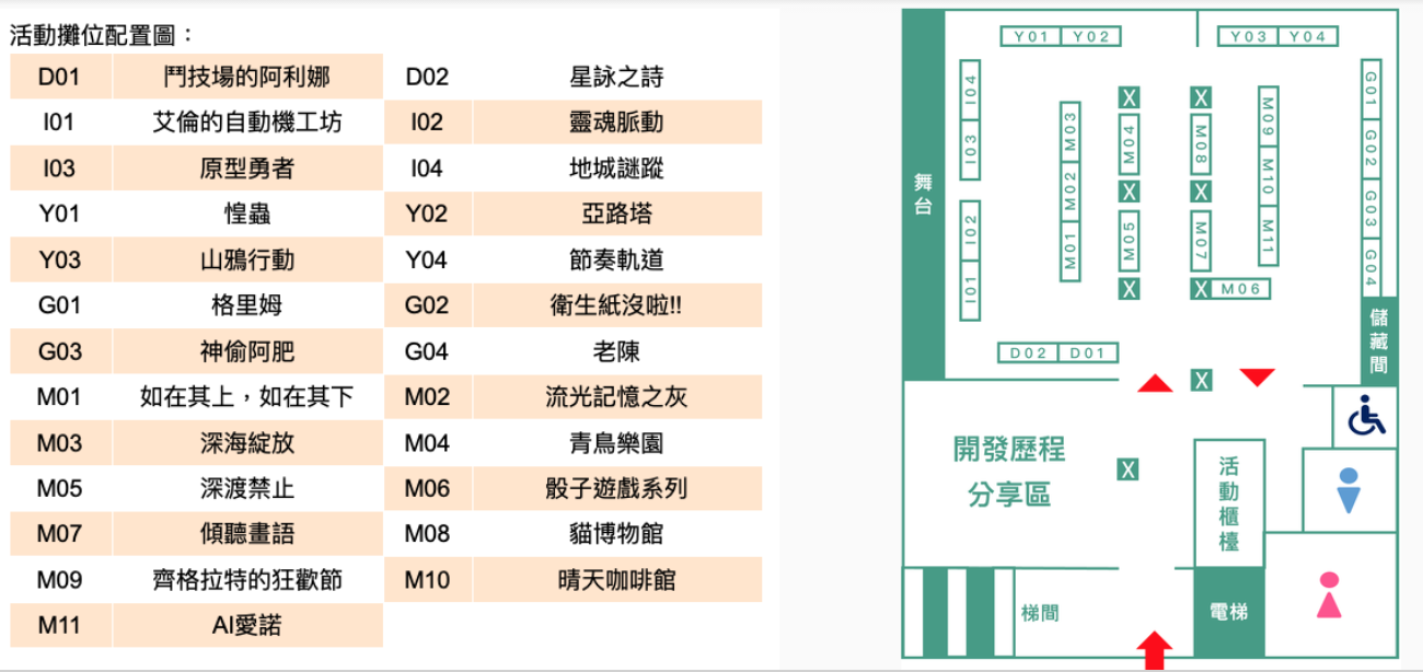自製遊戲交流Only活動攤位配置圖。 圖：巴哈姆特自製遊戲公會/提供