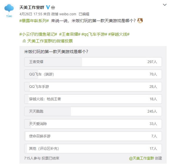 天美工作室群曾研發過多款手機遊戲。 圖:翻攝自天美工作室群微博 天美工作室群曾研發過多款手機遊戲。 圖:翻攝自天美工作室群微博