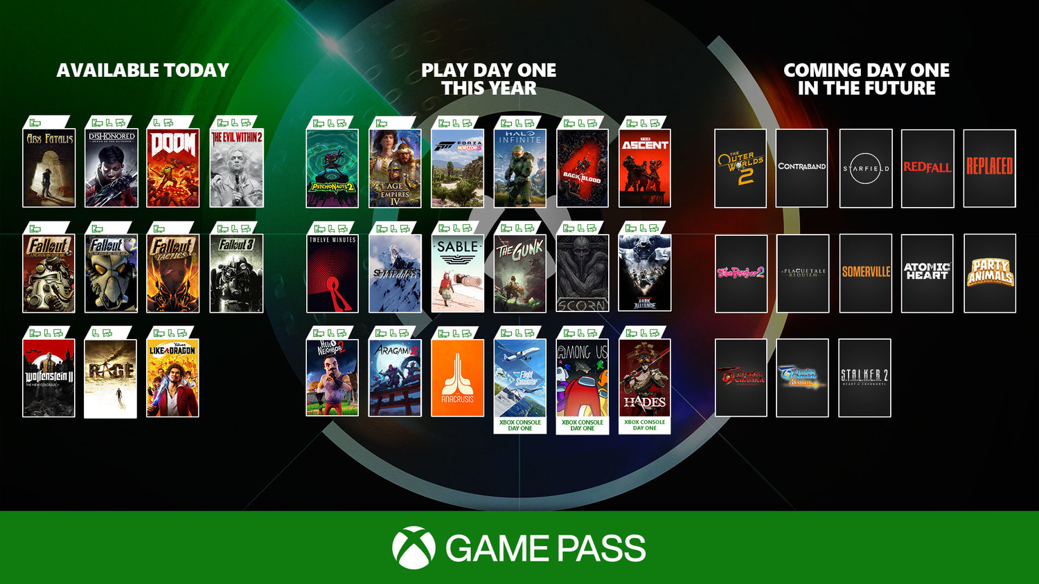 Xbox Game Pass遊戲庫陣容逐漸強大。 圖：翻攝自Xbox twitter