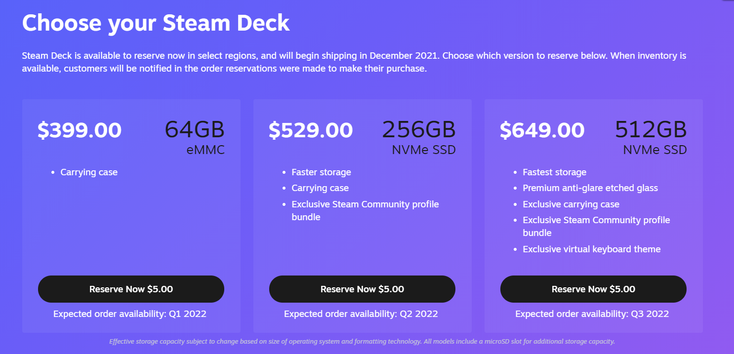 512GB的Steam Deck出貨時間已排到明年Q3。 圖:翻攝自Steam 512GB的Steam Deck出貨時間已排到明年Q3。 圖:翻攝自Steam
