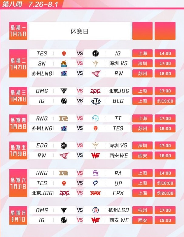 iG與TES的比賽預計將於明日下午2點舉行。 圖:翻攝自LPL微博 iG與TES的比賽預計將於明日下午2點舉行。 圖:翻攝自LPL微博