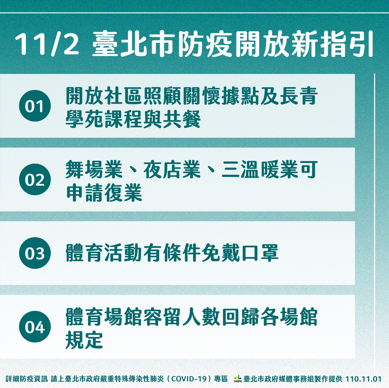 台北市政府今日起防疫開放新指引。圖：台北市政府 / 提供