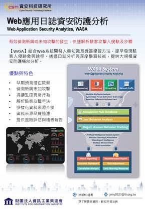 資策會資安所自主研發Web應用日誌資安防護分析技術產品(WASA),協助企業有效偵測新興或未知攻擊的發生,快速解析駭客攻擊入侵點及步驟。 圖 : 資策會/提供 資策會資安所自主研發Web應用日誌資安防護分析技術產品(WASA),協助企業有效偵測新興或未知攻擊的發生,快速解析駭客攻擊入侵點及步驟。 圖 : 資策會/提供