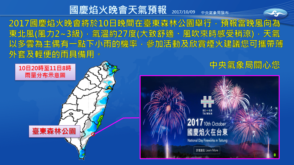 中央氣象局提醒,前往台東的朋友則要注意,國慶煙火晚會10日晚間將在台東森林公園舉行,當晚天氣為東北風(風力2~3級),氣溫27度(大致舒適,風吹來時感受稍涼),天氣以多雲為主,有下小雨的機率,參加活動及欣賞煙火的民眾記得帶個薄外套保暖,也要記得攜帶雨具備用。 圖:中央氣象局 中央氣象局提醒,前往台東的朋友則要注意,國慶煙火晚會10日晚間將在台東森林公園舉行,當晚天氣為東北風(風力2~3級),氣溫27度(大致舒適,風吹來時感受稍涼),天氣以多雲為主,有下小雨的機率,參加活動及欣賞煙火的民眾記得帶個薄外套保暖,也要記得攜帶雨具備用。 圖:中央氣象局