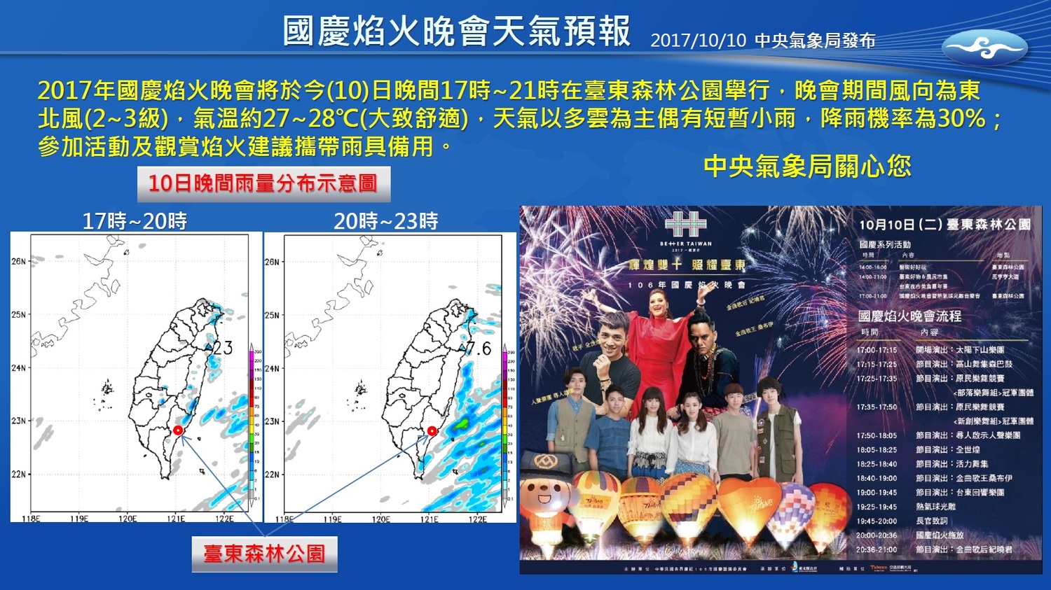 今晚國慶焰火晚會將在台東森林公園舉行,晚間風向為東北風(2~3級),氣溫約27~28度左右感受大致舒適,天氣以多雲為主,偶而有短暫小雨,降雨機率為30%,將要參加活動及觀賞焰火的民眾建議攜帶雨具備用。 圖:中央氣象局提供 今晚國慶焰火晚會將在台東森林公園舉行,晚間風向為東北風(2~3級),氣溫約27~28度左右感受大致舒適,天氣以多雲為主,偶而有短暫小雨,降雨機率為30%,將要參加活動及觀賞焰火的民眾建議攜帶雨具備用。 圖:中央氣象局提供