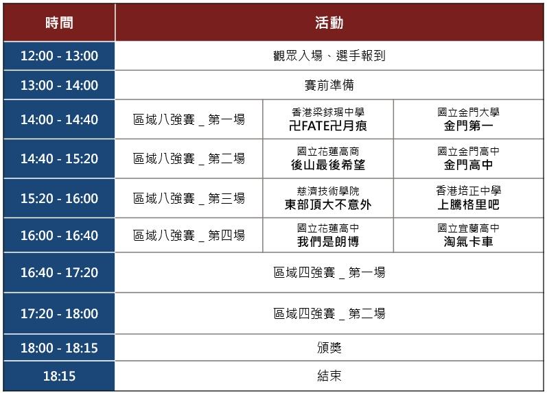 《傳說對決》校園傳說賽第二季,東區暨港澳區的區域賽於今(19)日登場。 《傳說對決》校園傳說賽第二季,東區暨港澳區的區域賽於今(19)日登場。