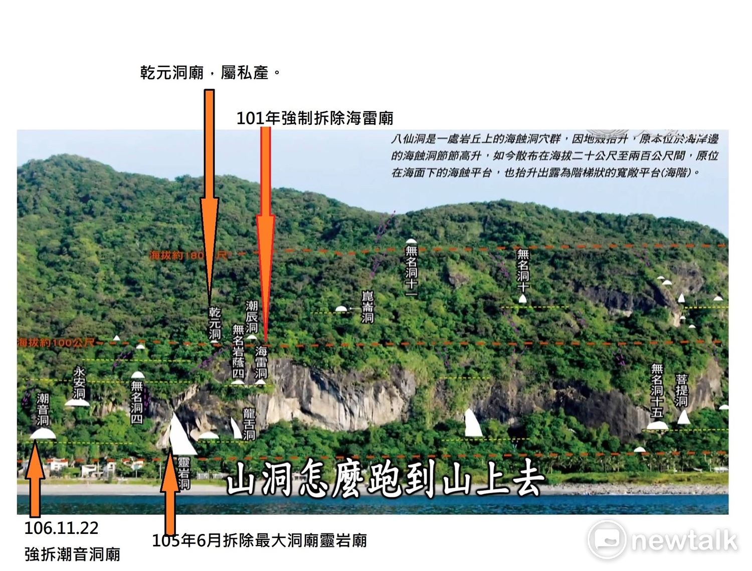 台東長濱至花蓮玉里間的八仙洞,沿線高低起伏的「洞內廟」 景觀,是佛教徒朝聖景點。 台東長濱至花蓮玉里間的八仙洞,沿線高低起伏的「洞內廟」 景觀,是佛教徒朝聖景點。