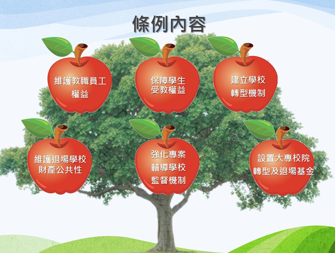 教育現況的困境在於少子化問題嚴重。 教育現況的困境在於少子化問題嚴重。