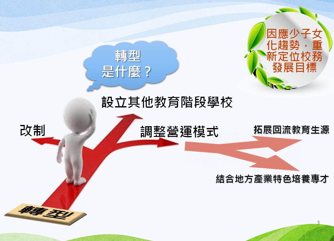 教育現況的困境在於少子化問題嚴重。 教育現況的困境在於少子化問題嚴重。