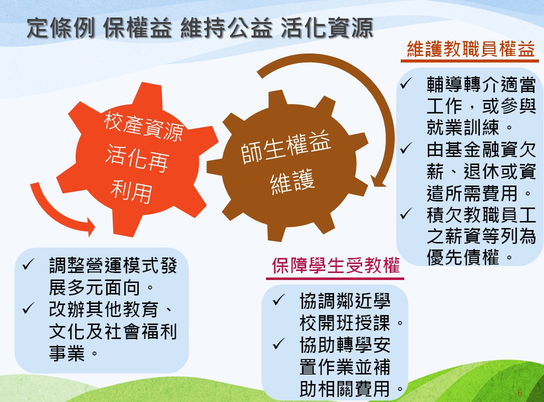 教育現況的困境在於少子化問題嚴重。 教育現況的困境在於少子化問題嚴重。