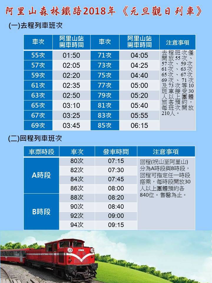 森鐵元旦觀日列車班次表。 圖:台鐵提供 森鐵元旦觀日列車班次表。 圖:台鐵提供