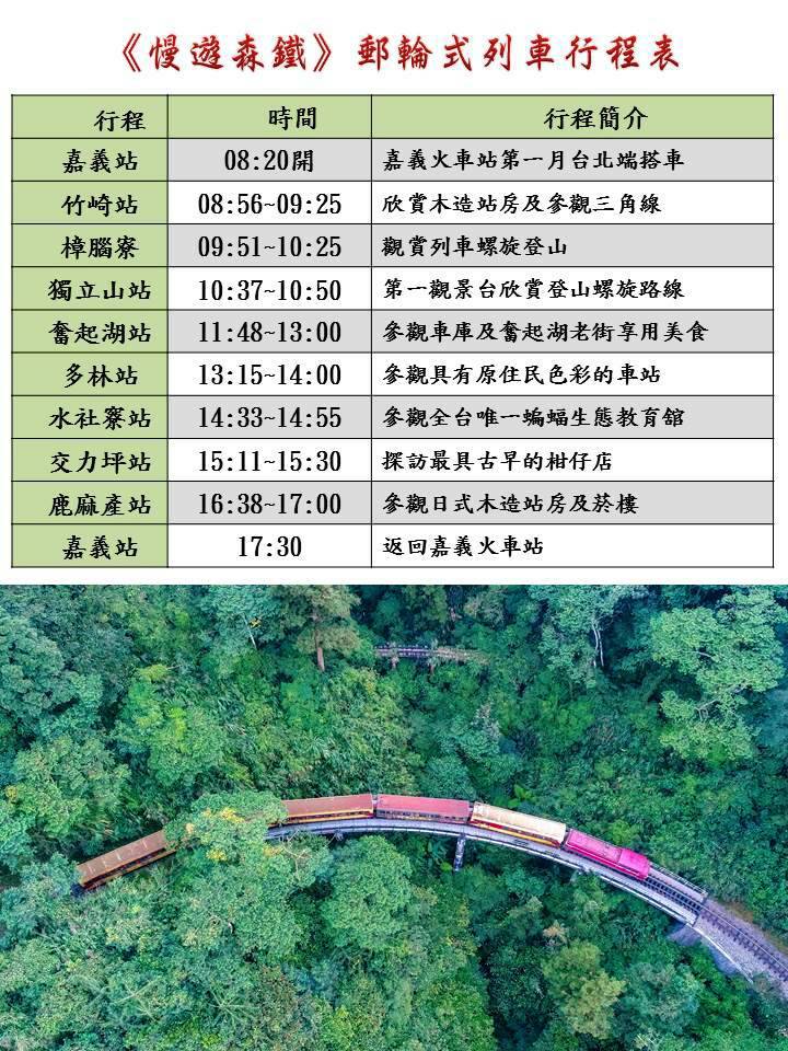 與阿里山森林鐵路一起穿越田野,前進山林。 與阿里山森林鐵路一起穿越田野,前進山林。