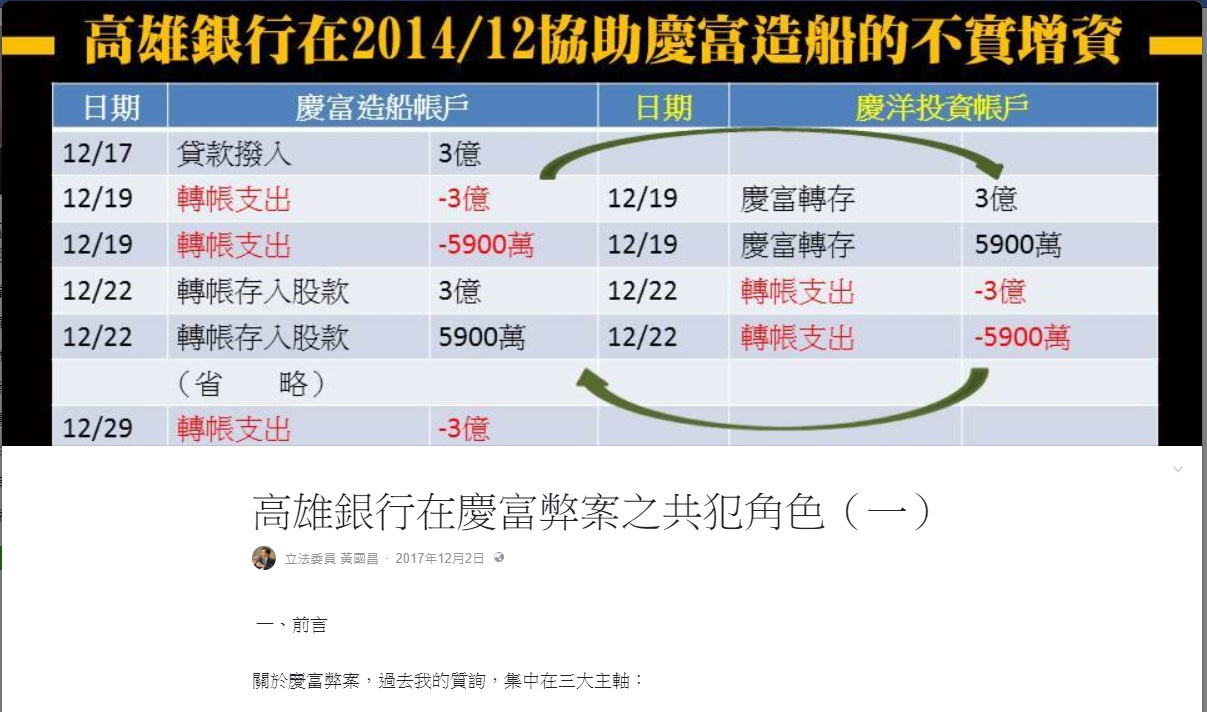 立委黃國昌在臉書PO文嗆,高銀要不要就此好好交待清楚?敢不敢把相關的轉帳匯款單,全部攤出來?
立委黃國昌在臉書PO文嗆,高銀要不要就此好好交待清楚?敢不敢把相關的轉帳匯款單,全部攤出來?